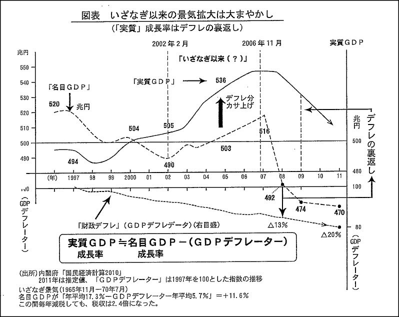 zu04-01