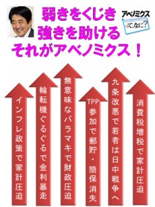 アベノミクス＝安倍政権の最後の鐘がなるー2015年は激変の年