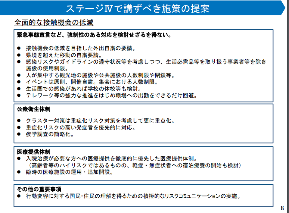 新型コロナ感染拡大への対処