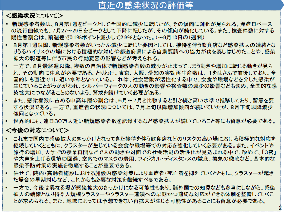 厚生労働省専門家アドバイザリー9月24日分析