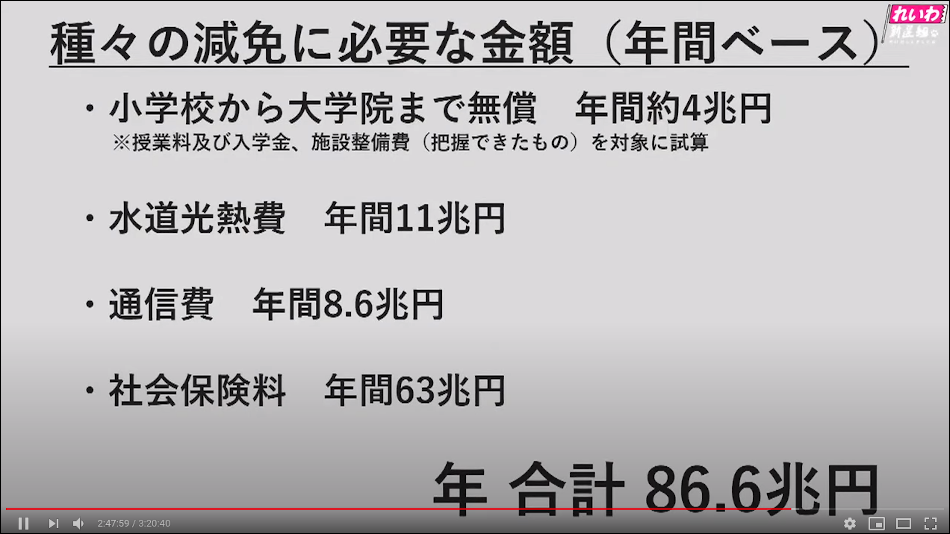 超少子・超高齢化社会への対応策