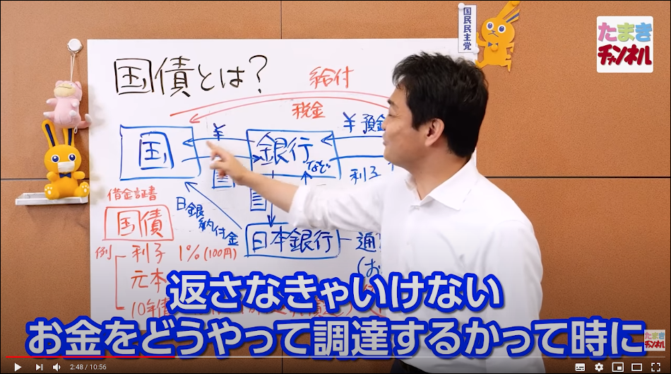 玉木雄一郎代表の国債についての理解