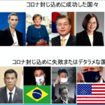 臨時国会で「ワクチン接種賠償責任免責法案」の成立を絶対に阻止すべきだ