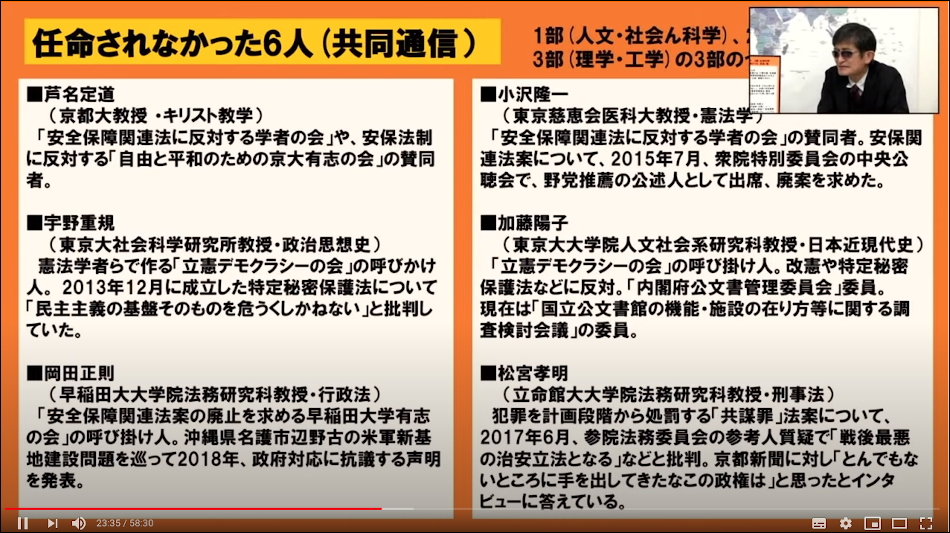 見せしめから日本学術会議会員に形式的任命されなかった人文・社会科学者