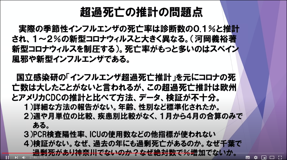 検査利権を狙ってきた国立感染研究所の超過死亡者数推計の問題点