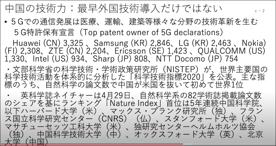 中国の科学・技術力