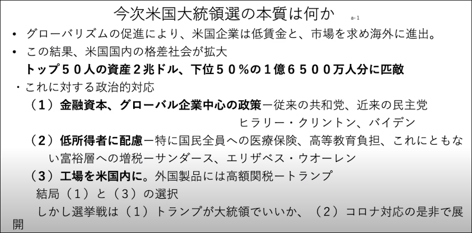 米国大統領選挙の本質