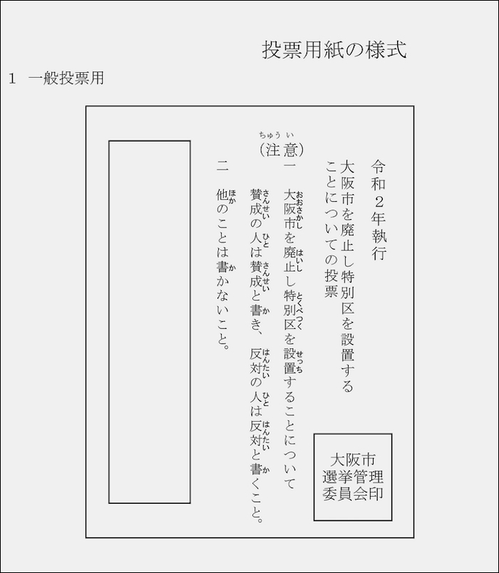 住民投票の投票用紙