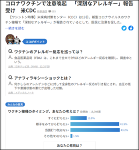 コロナ禍対策抜本転換と新型ワクチンの問題について