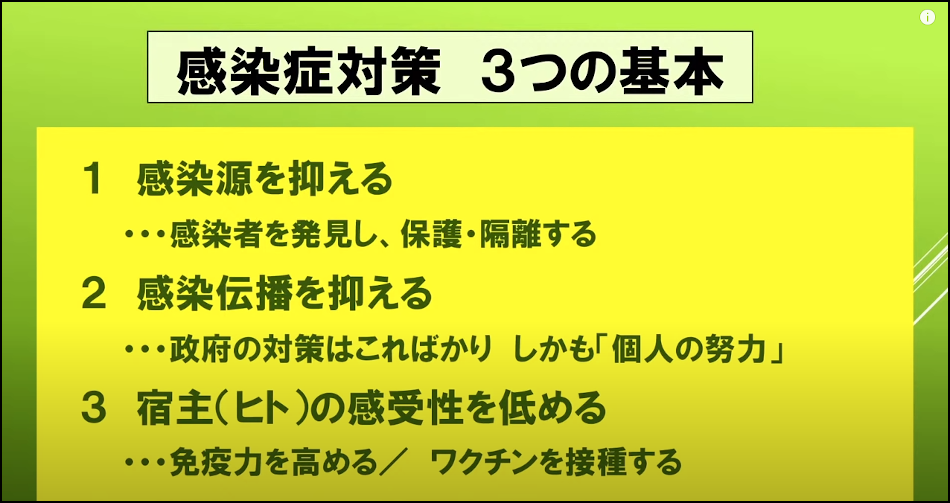 ウイズ・コロナからゼロ・コロナへ
