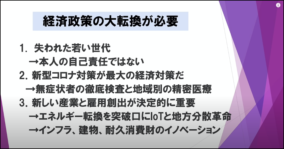 経済政策の大転換が必要