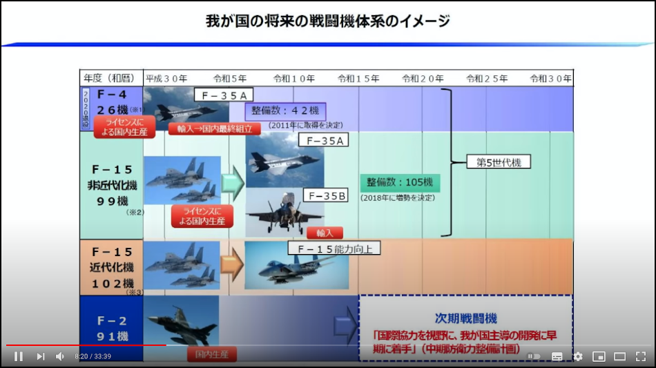 軍事ジャーナリスト半田滋氏による