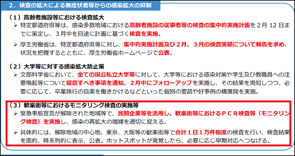 政府コロナ対策の変更