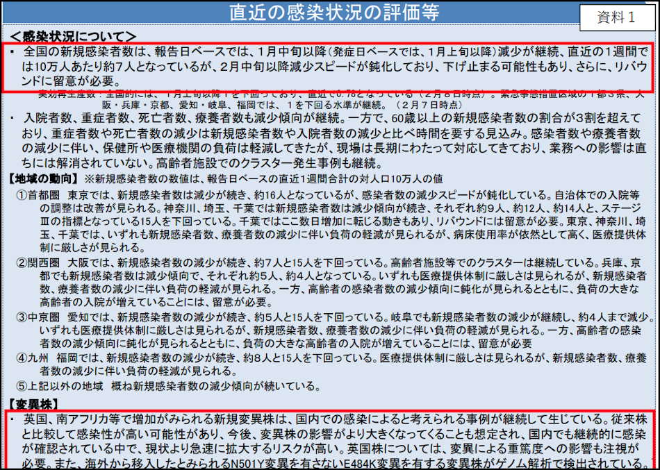 厚生労働省アドバイザリーボード2月24日資料