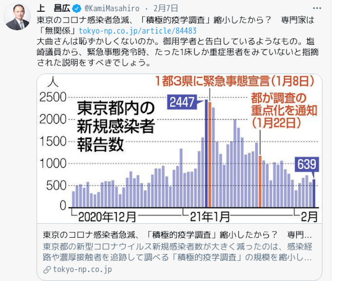 上昌広理事長・医師のツイッター