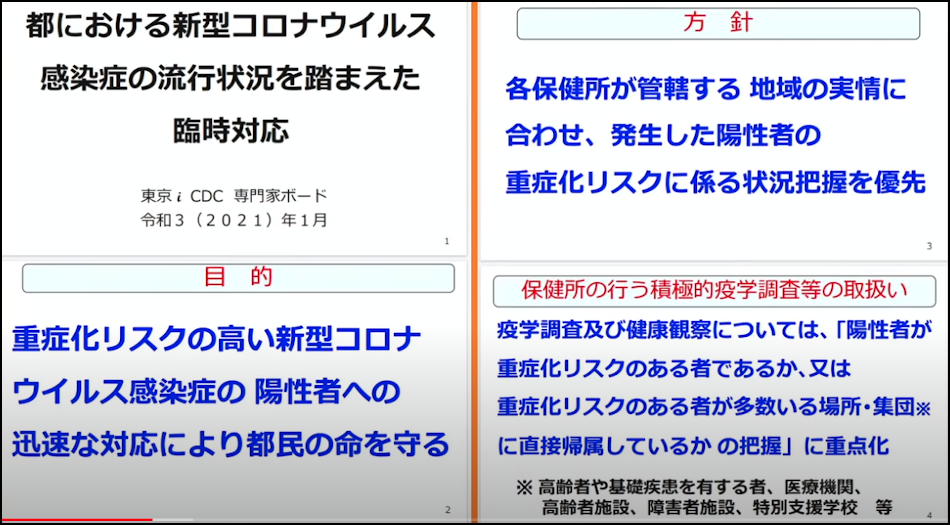東京都の積極的疫学調査の限定