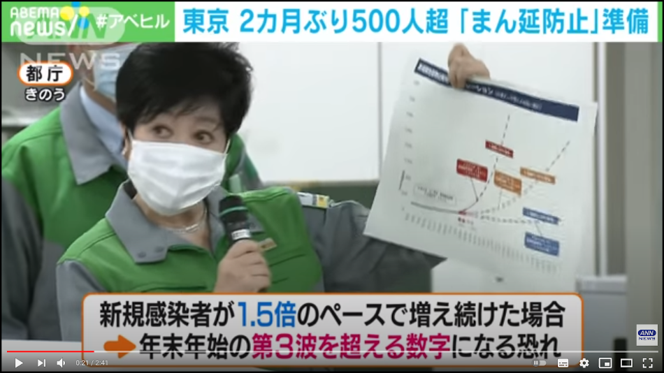 東京都、「まん延防止」要請は東京オリンピック/パラリンピック最優先の「とがめ」（追記変異株）