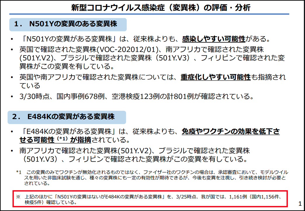 厚生労働省による変異株の主な種類について