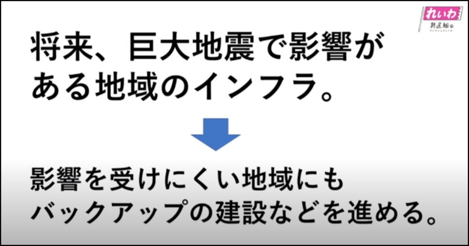 巨大地震とそれに伴う原発災害でも供給能力は毀損される