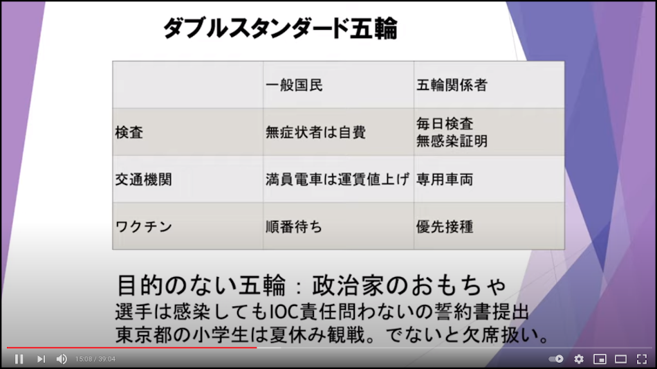 「感染症利権ムラ」のコロナ対策ダブルスタンダード
