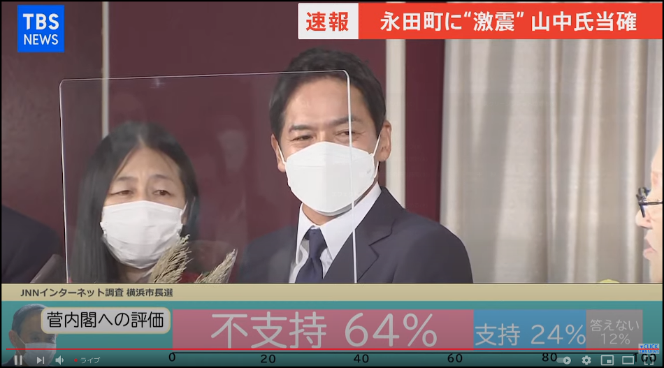 横浜市長選、立民推薦の山中竹春候補当選するも前途多難ー郷原信郎弁護士指摘（政局、医療体制再編問題強化）