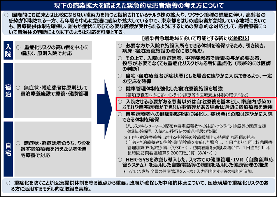 厚労省の新方針
