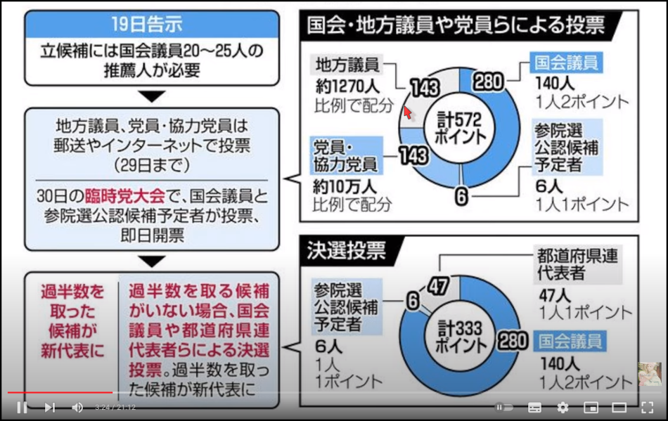風花未来チャンネルより