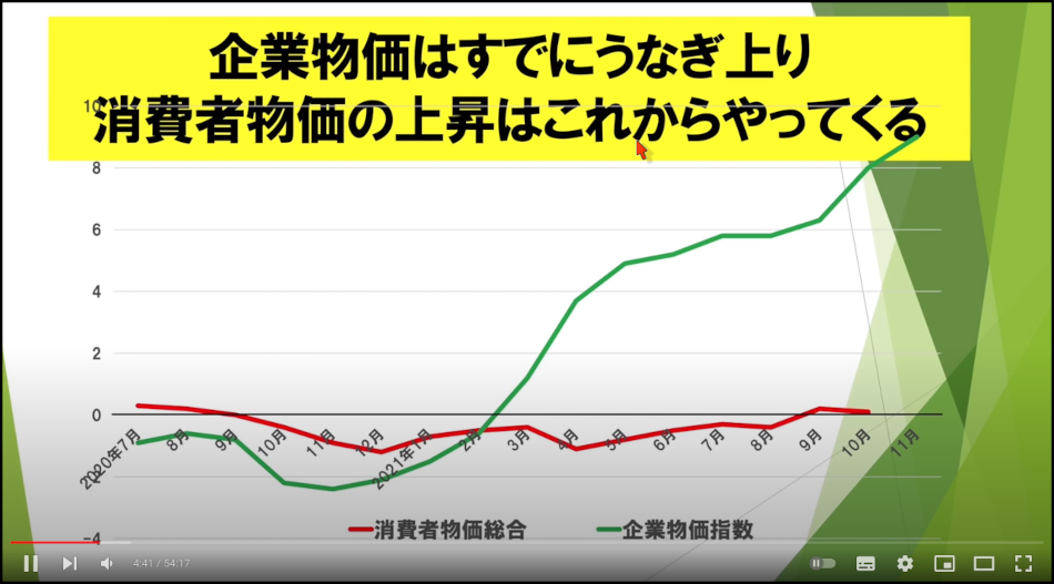 オクミロン株、日本で既に市中感染、第六波と相乗効果かーコロナショックによるスタグフレーションも