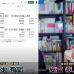 政府、蔓延防止措置を1都12県に適用、期待できない効果ー政府独立の日本版CDC創設が必要