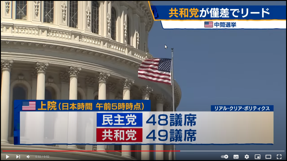 米中間選挙、上院は民主党が制し下院は共和党が「王手」をかけ民主党は「詰み」ー郵便投票による民主党の大規模不正選挙を暴け