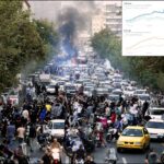 イランの惨状を隠す情報遮断システムは長く続かない－残存革命防衛隊にとっても内部ネットワークの遮断になり自殺行為になる